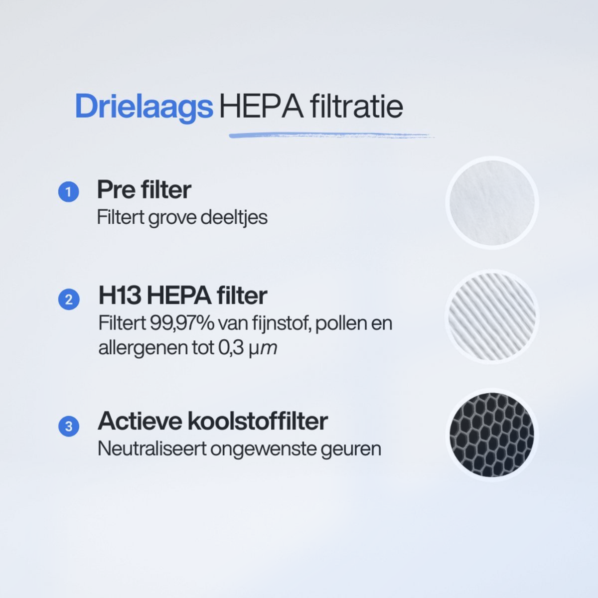 Dynter HEPA13-filter - verschil met HEPA14