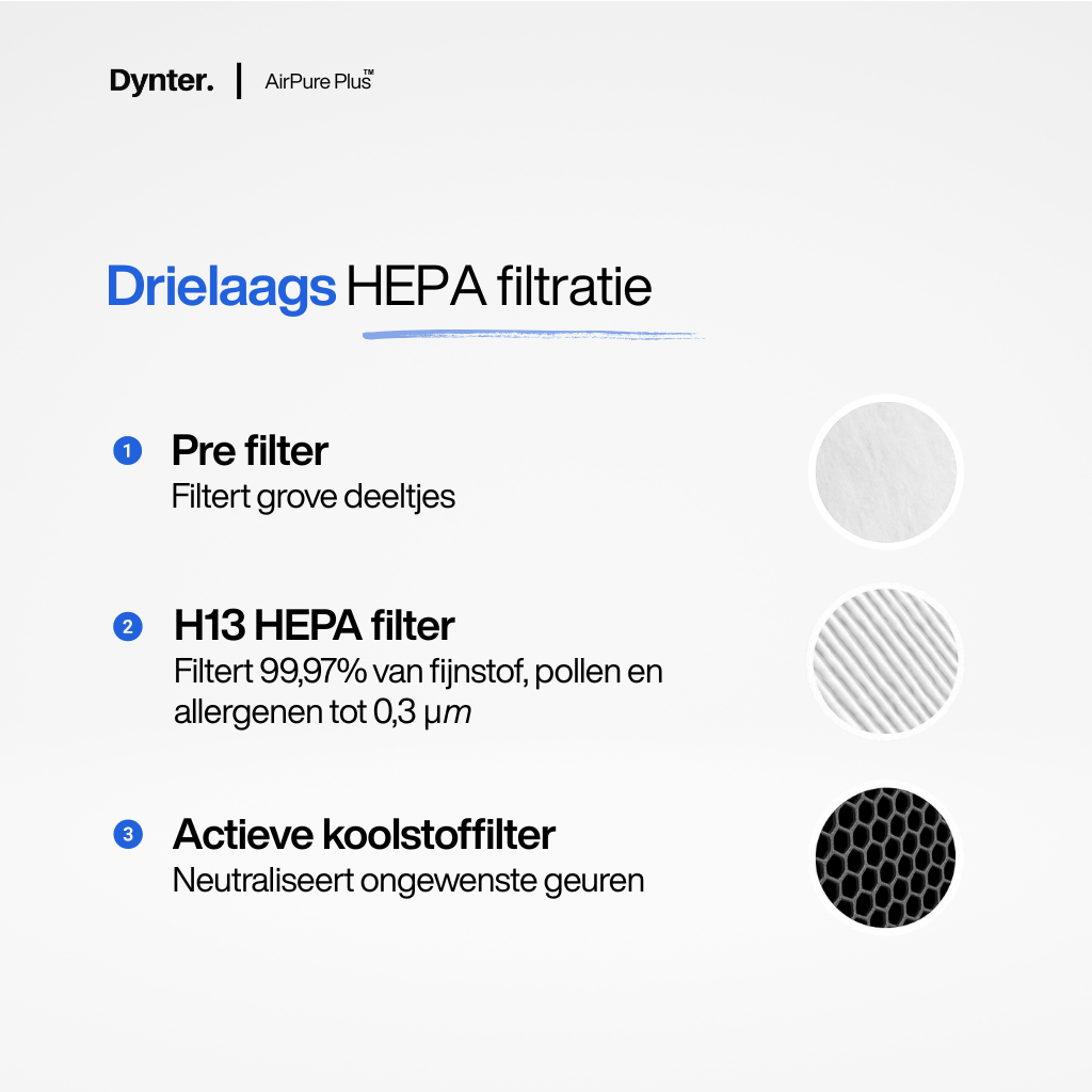 Dynter AirPure Plus PA244 luchtreiniger - veilig zonder ozonproductie